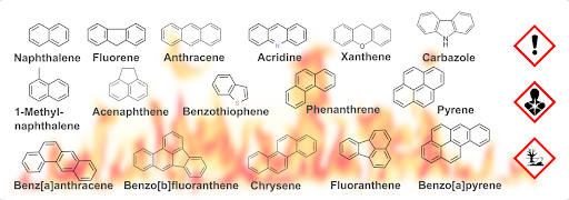 Structures of investigated polycyclic aromatic hydrocarbons