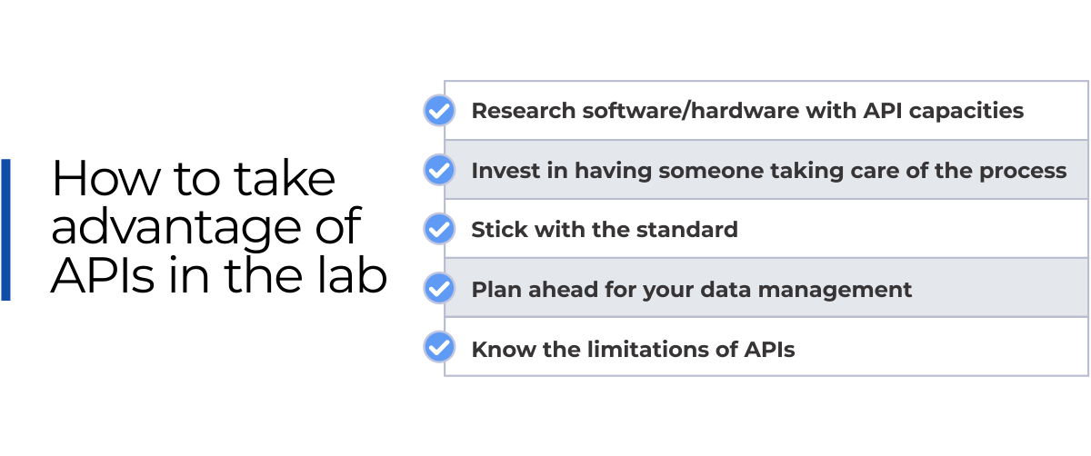 API checklist